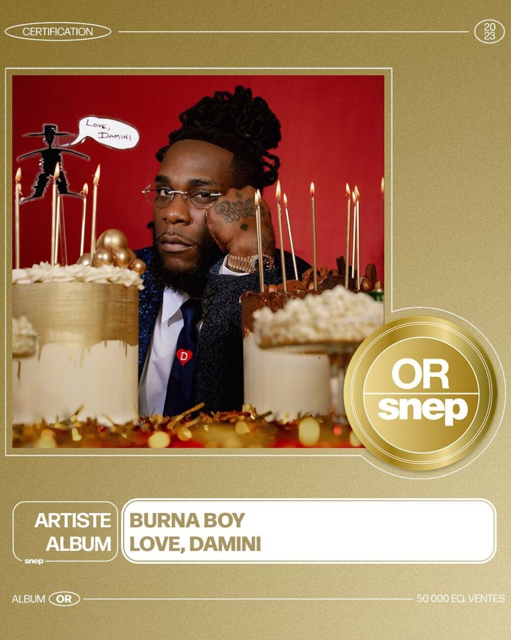 Burna Boy's Album "Love Damini" Certified Gold in France